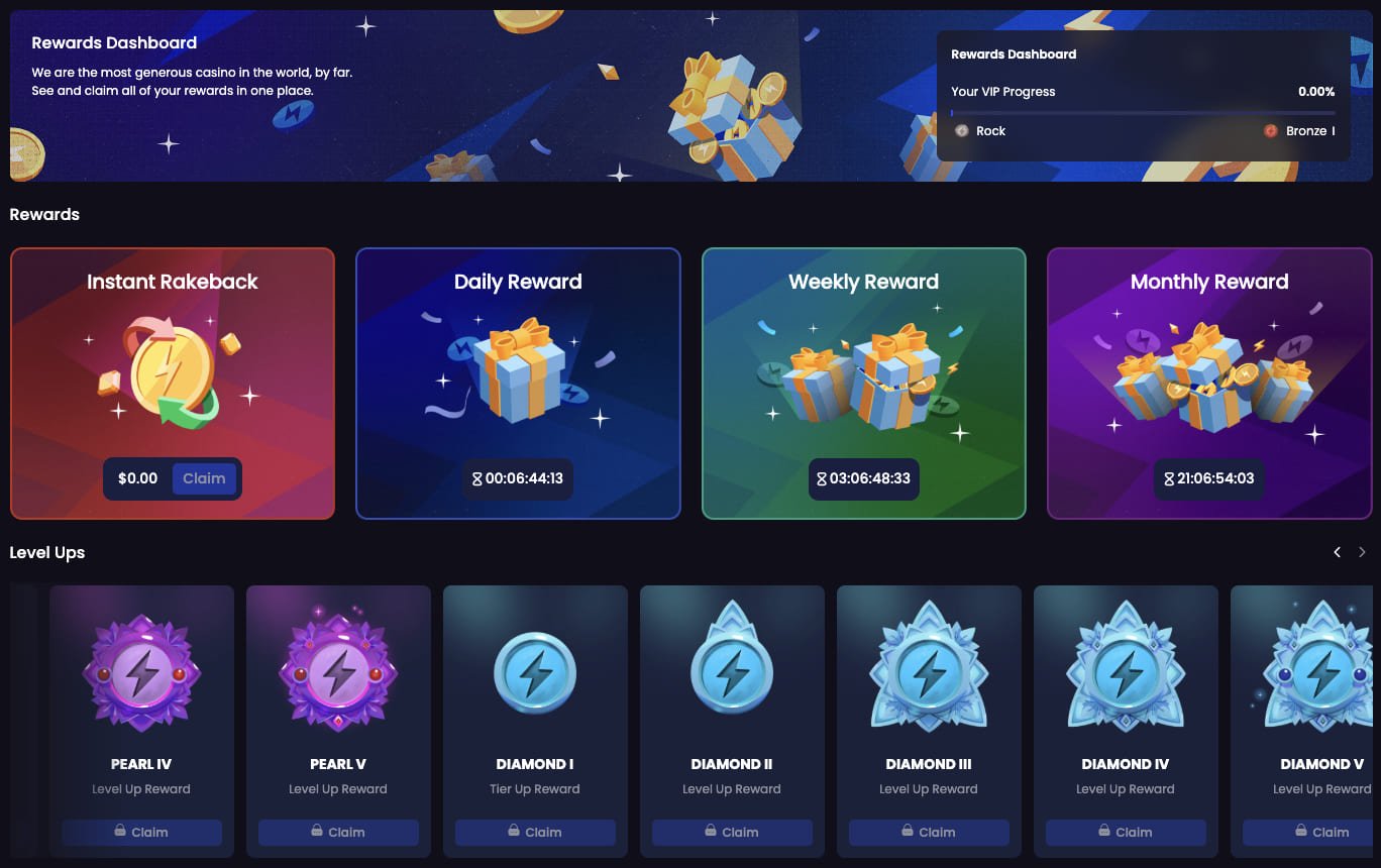 betbolt casino